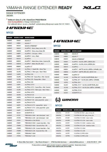 XLC MRS Installation Kit Range Extender MR-S19